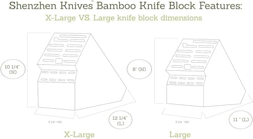 Master Your Cooking with 20 Slot Knife Block