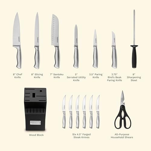 15-Piece Precision Knife Set