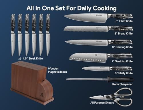 Ergonomic Germany r sharp Magnetic Knives Set