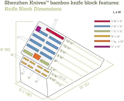 Master Your Cooking with 20 Slot Knife Block