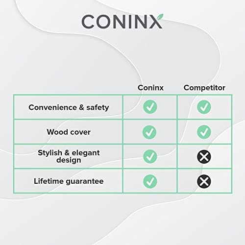 Coninx Acacia 15-Slot Knife Holder