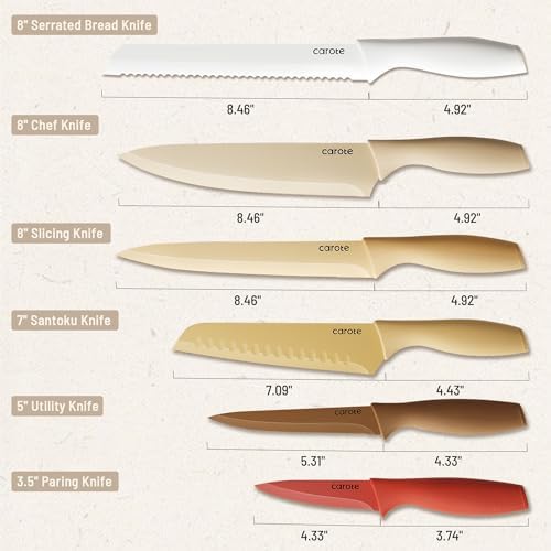 Razorsharp 12-Piece Set Stainless Steel with Ceramic Coating Ergonomic Handle