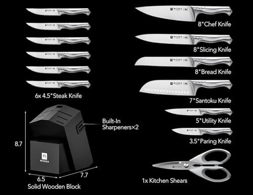 Specialty Knife