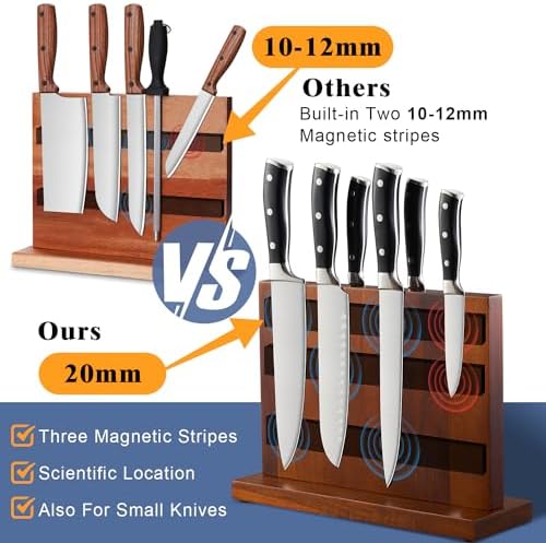 ENOKING Magnetic Knife Block with Acacia Wood