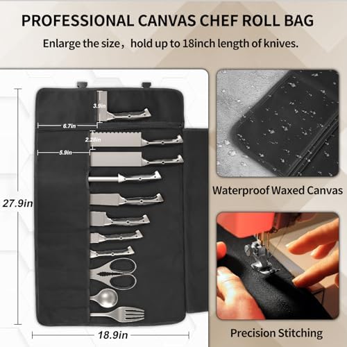 Prothemate Pro 150Lylinder Knive Case