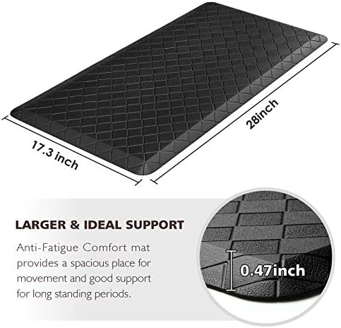173x28 Thick Anti-Fatigue Cushioned Floor Mat