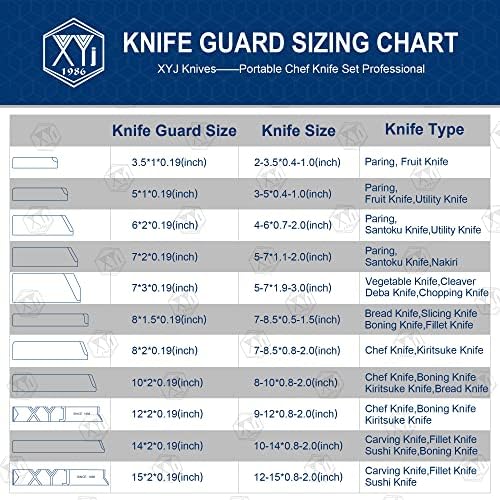 XYJ Universal Knife Edge Guards