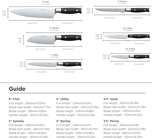 Ninja Chefs Knife Set - German-Grade Stainless Steel