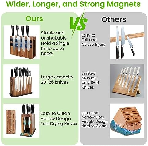 Magnetic Knife Block Set