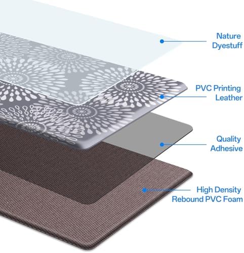 LuxStep Kitchen Anti-Fatigue Mats with Slow-Rebound Waterproof for Home Kitchen