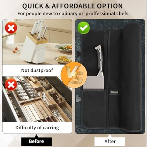 Prothemate Pro 150Lylinder Knive Case
