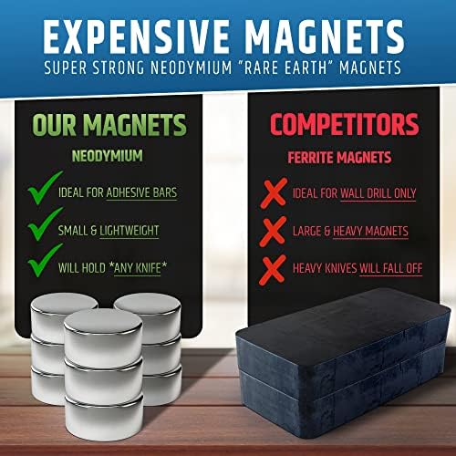 Professional Magnetic Knife Holder for Wall