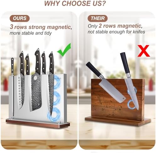 DAJOUJS Magnetic Knife Block Stainless Steel Knife Holder for Kitchen Counter