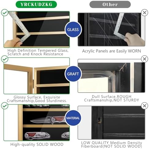 -multi-functional pocket knife display case
