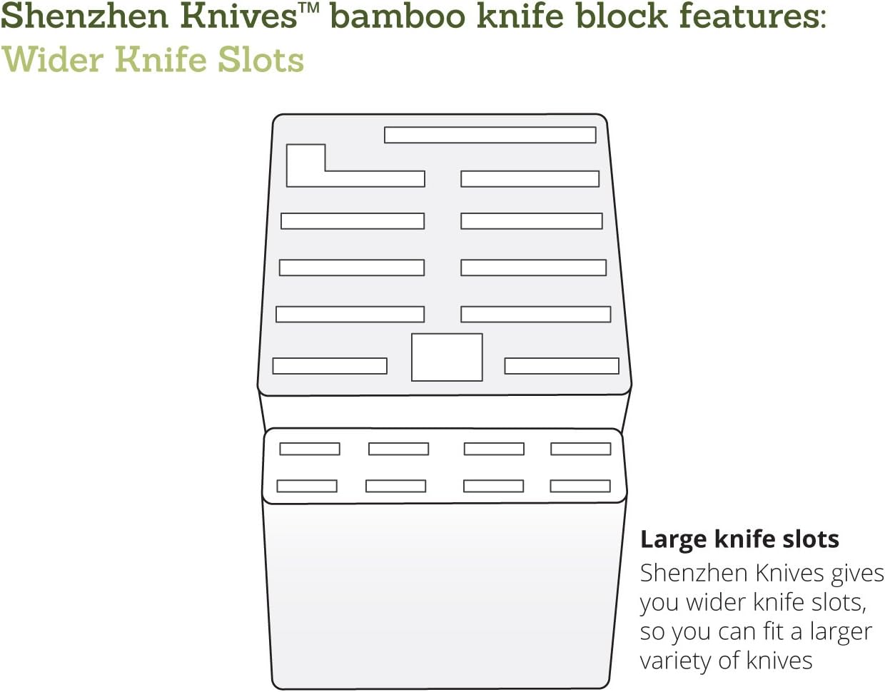 Master Your Cooking with 20 Slot Knife Block