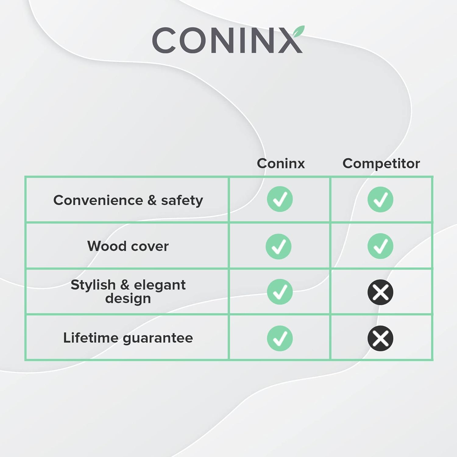 Coninx Acacia 15-Slot Knife Holder