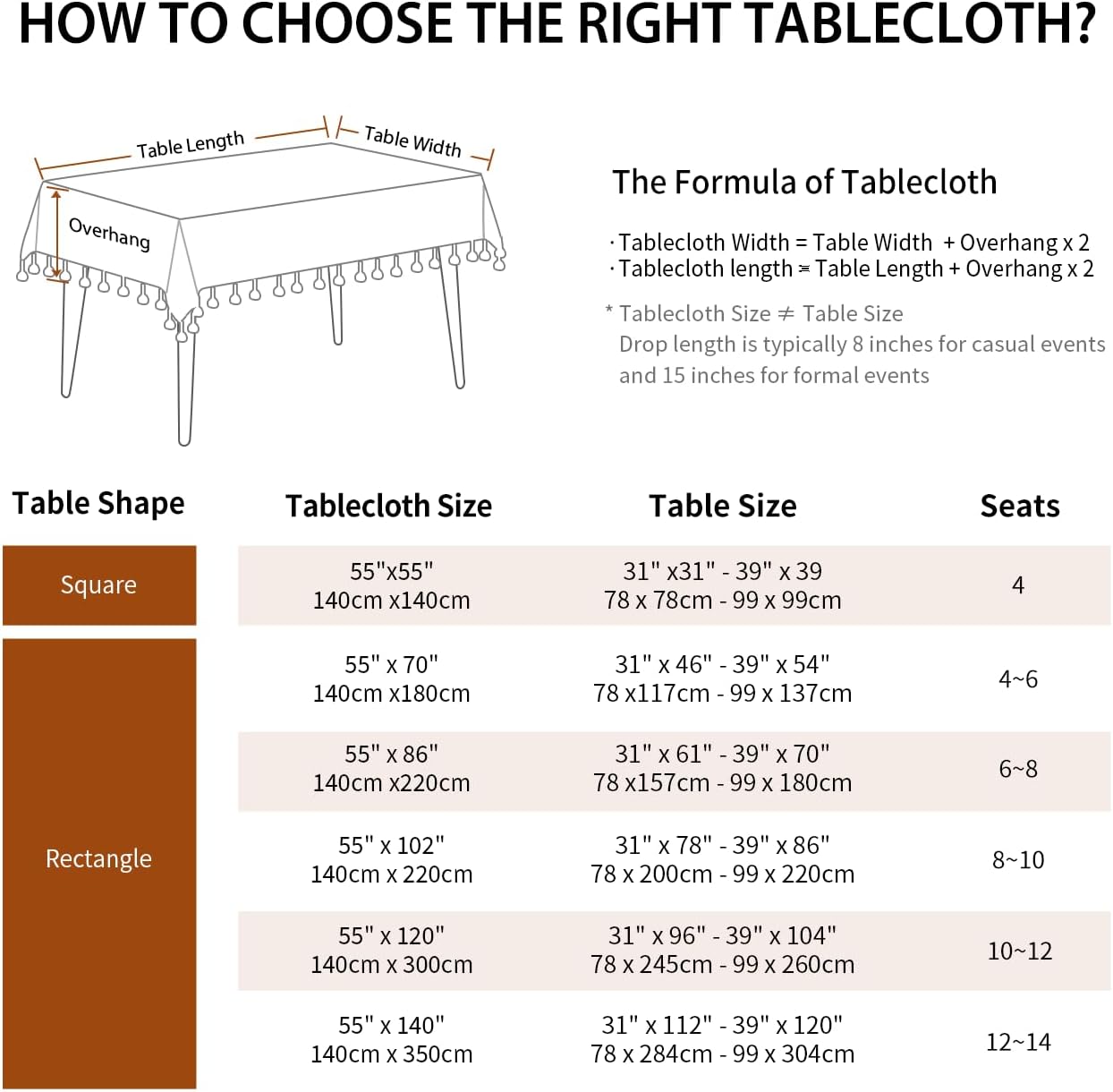 Deep Dream Tablecloth Waterproof Perfect for 4 55x55