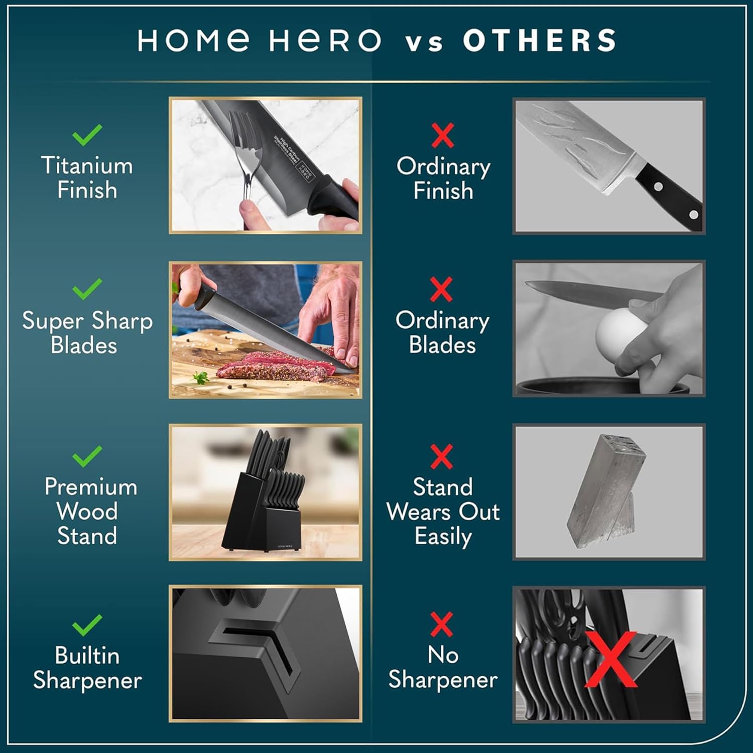 Ergonomic Kitchen Knife Set