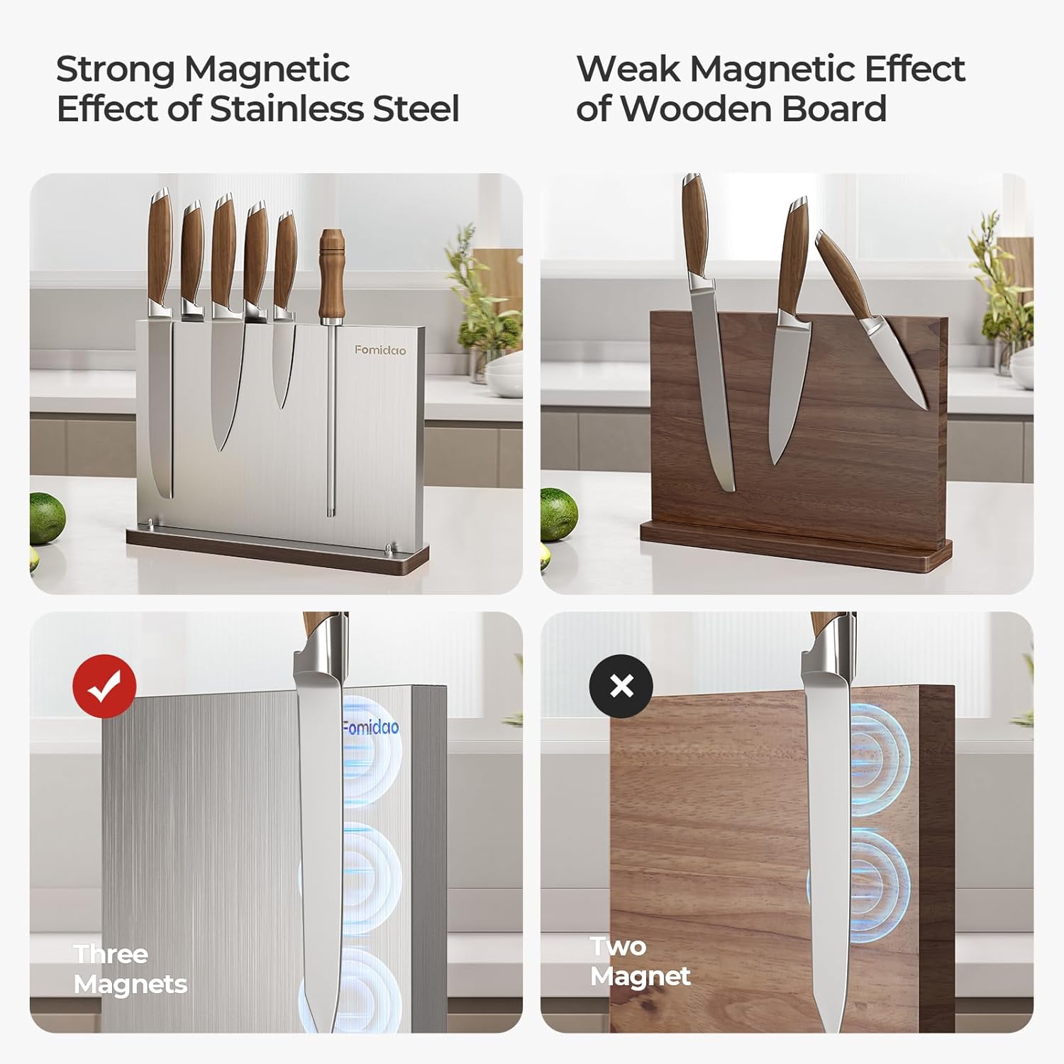 Stainless Steel Magnetic Knife Holder