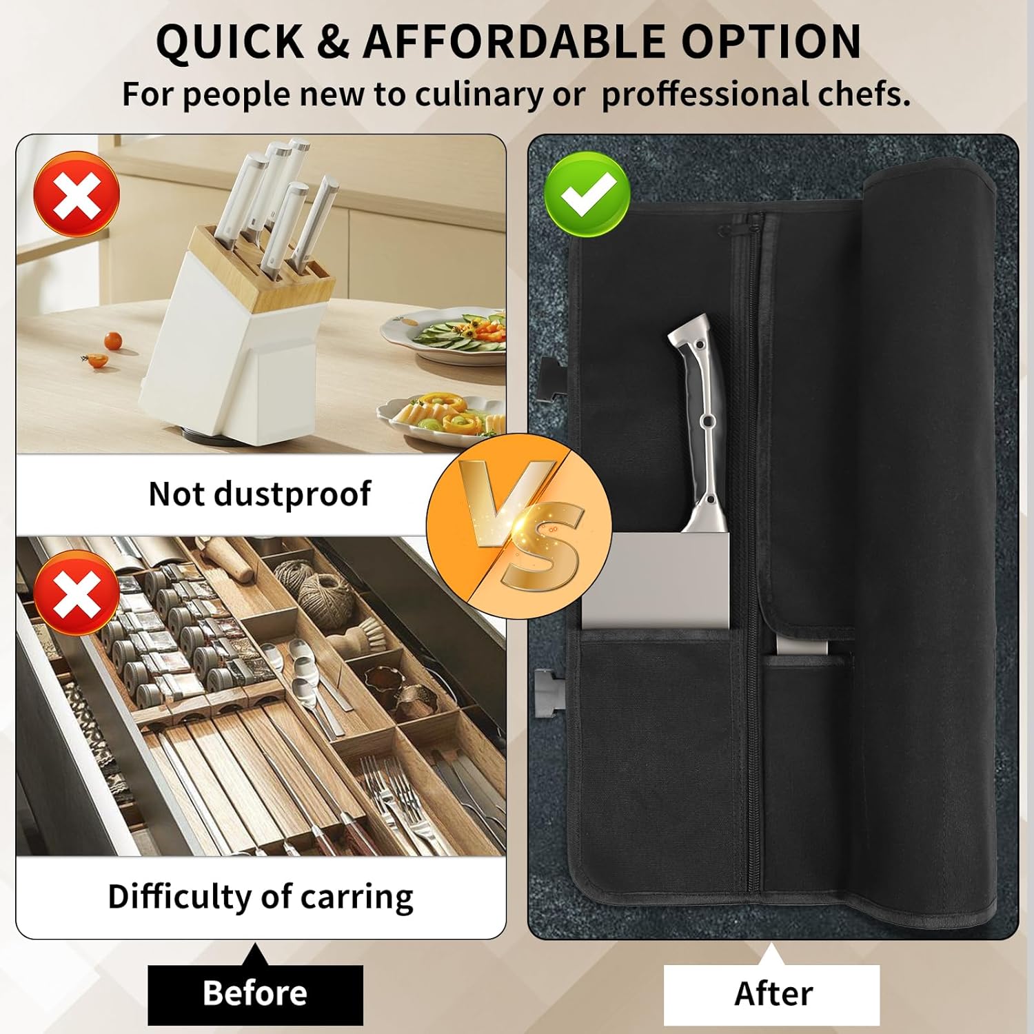 Prothemate Pro 150Lylinder Knive Case
