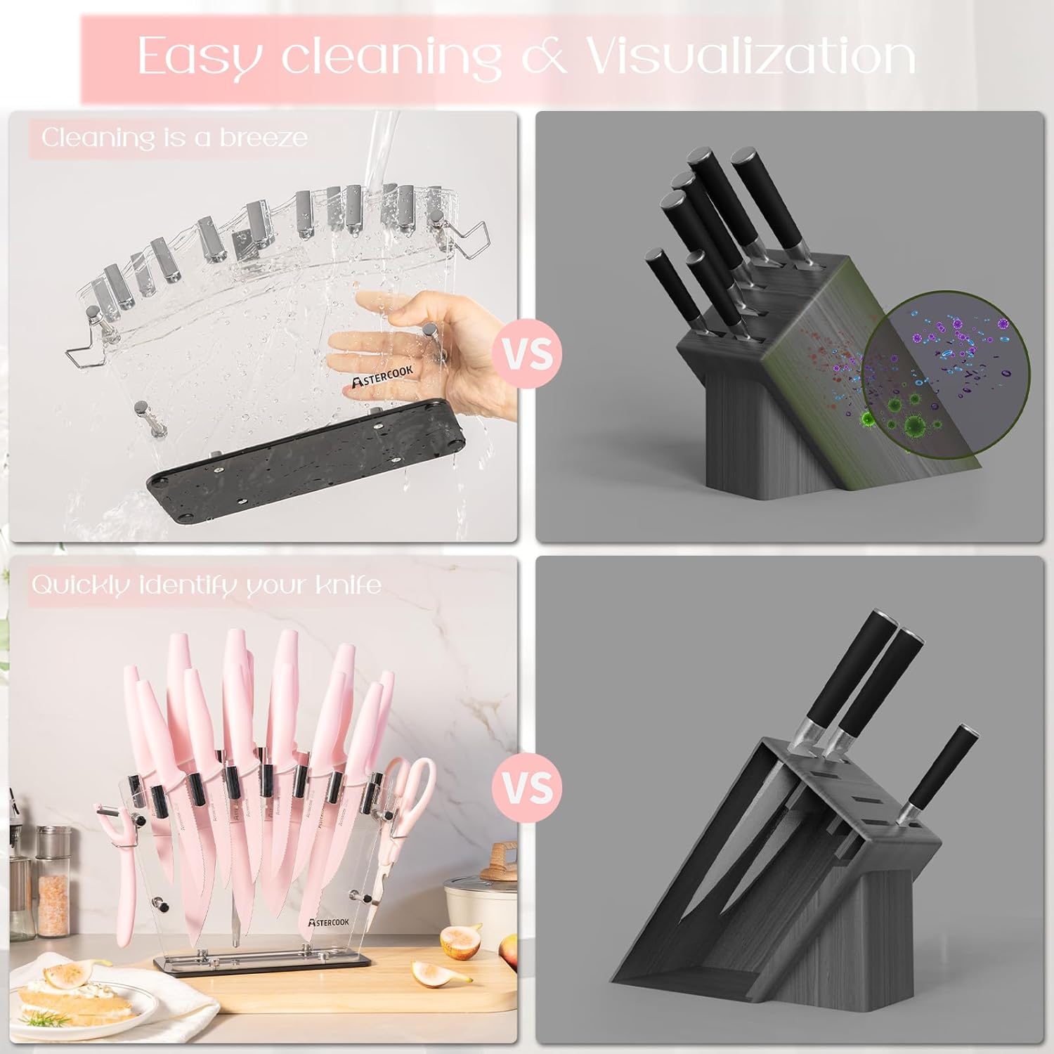 German High Carbon Stainless Steel Kitchen Knife Set with Block and Sharpener