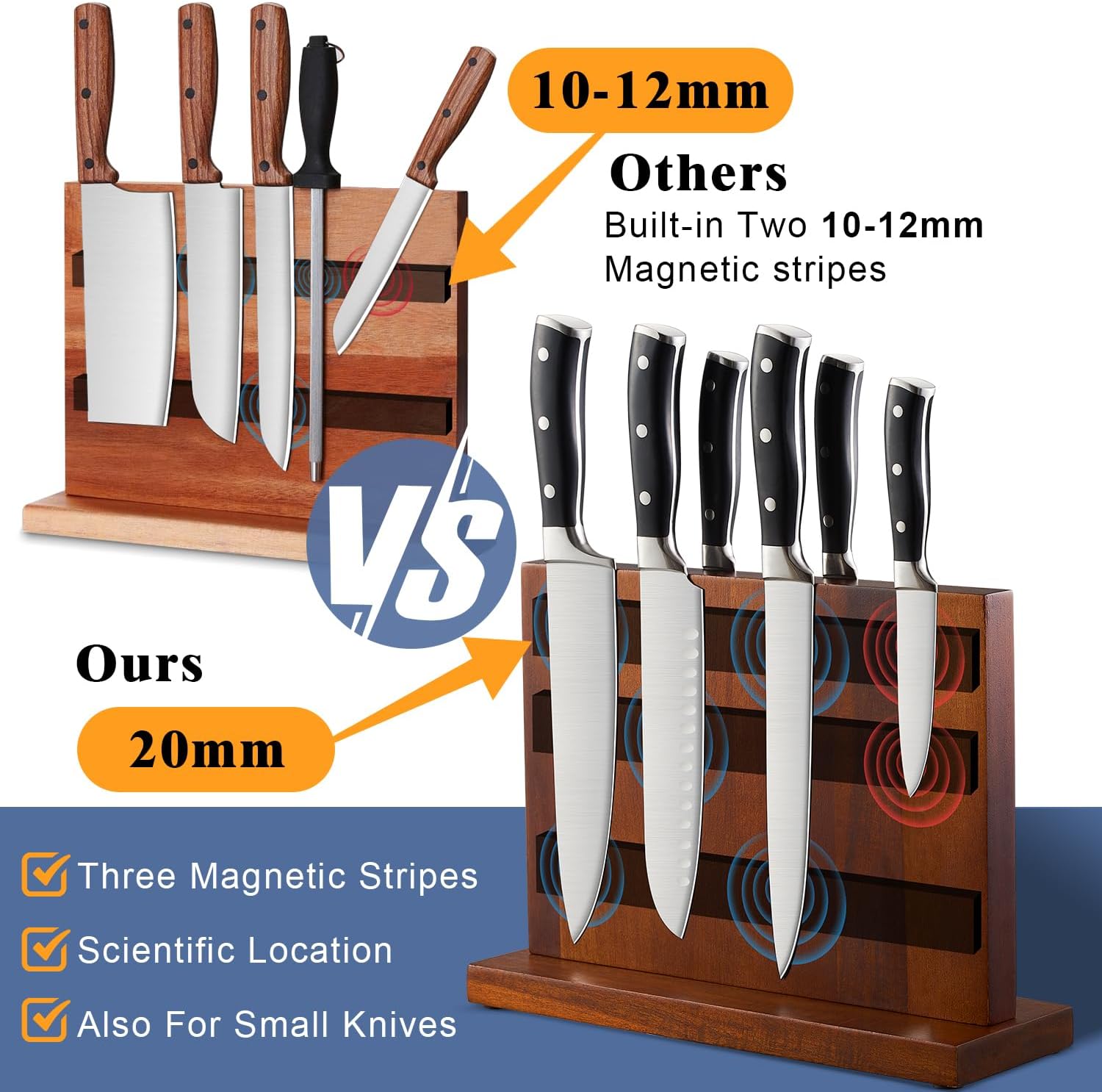 ENOKING Magnetic Knife Block with Acacia Wood