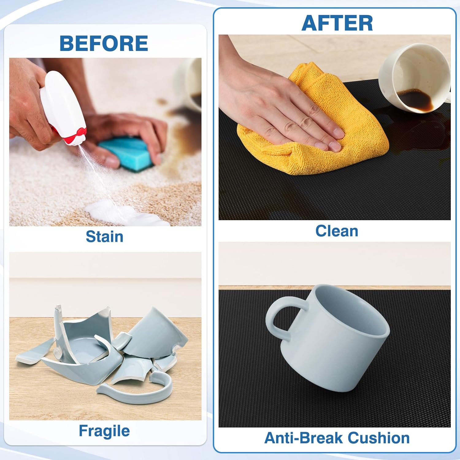 StepRite Anti-Fatigue Kitchen Mats Perfect for Standing Cleaning