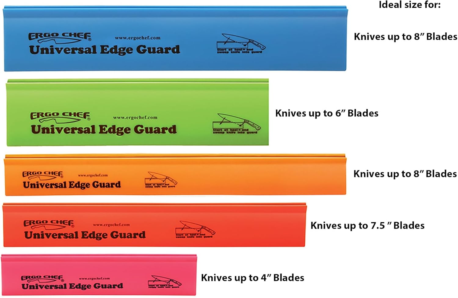 Ergo Chef 5pc Universal Knife Edge Guard Set