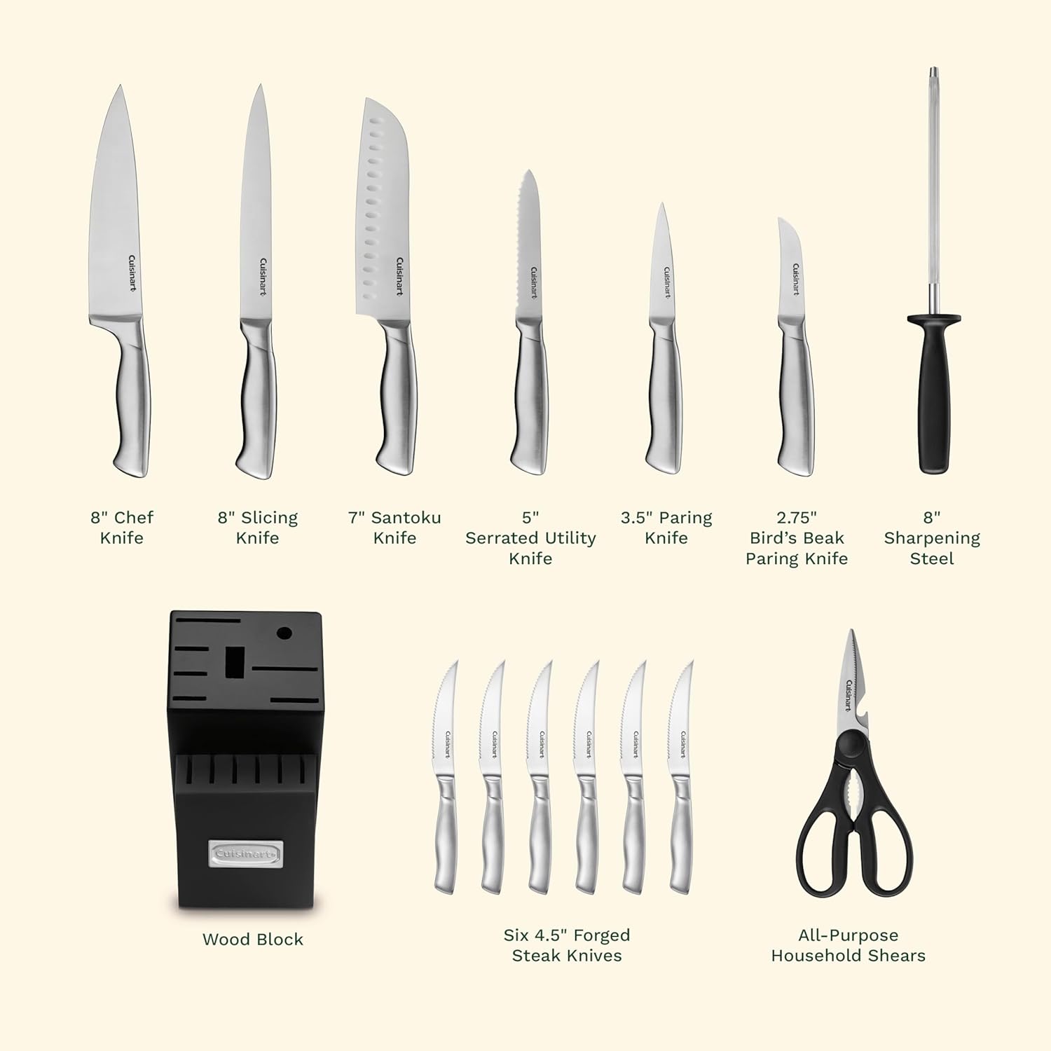 15-Piece Precision Knife Set