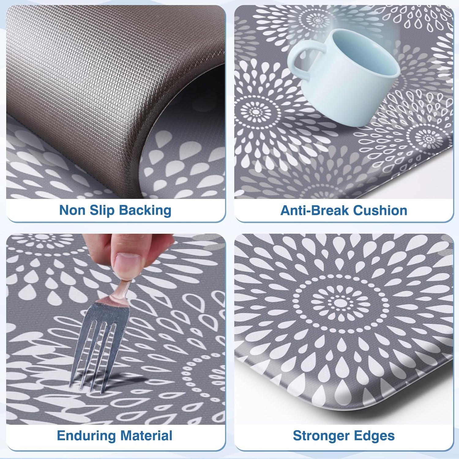 LuxStep Kitchen Anti-Fatigue Mats with Slow-Rebound Waterproof for Home Kitchen