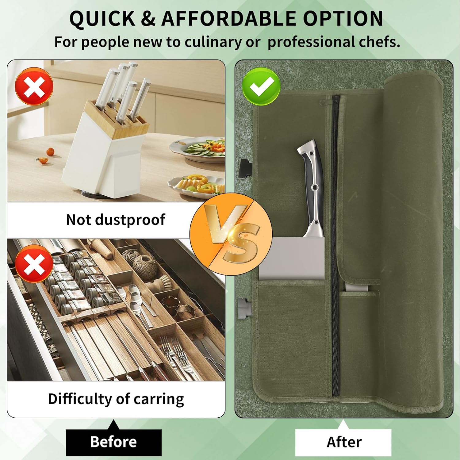 Perfect Chef Knife Case for Professional Use