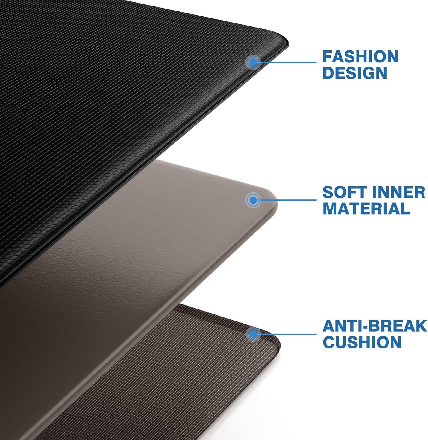 StepRite Anti-Fatigue Kitchen Mats Perfect for Standing Cleaning