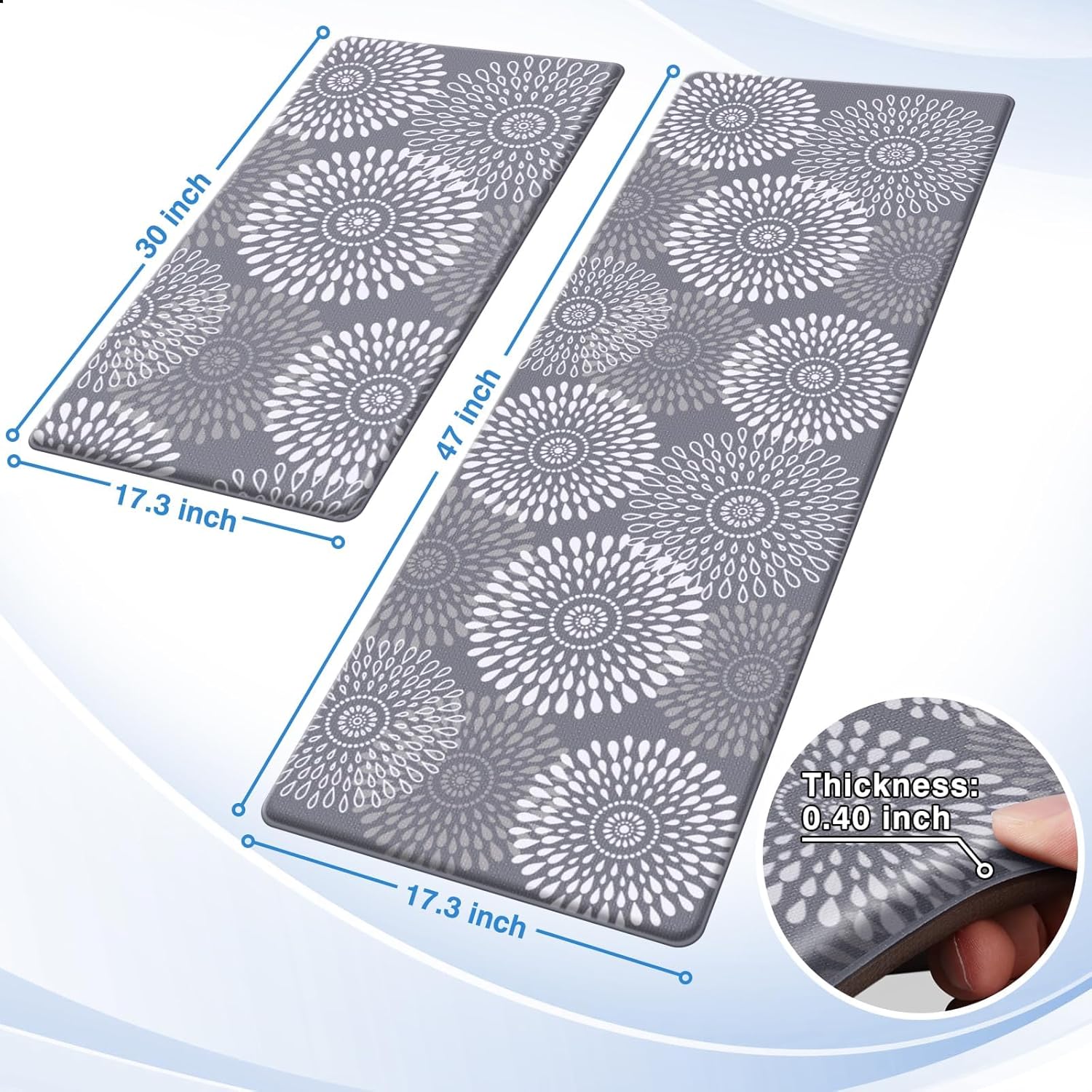 LuxStep Kitchen Anti-Fatigue Mats with Slow-Rebound Waterproof for Home Kitchen