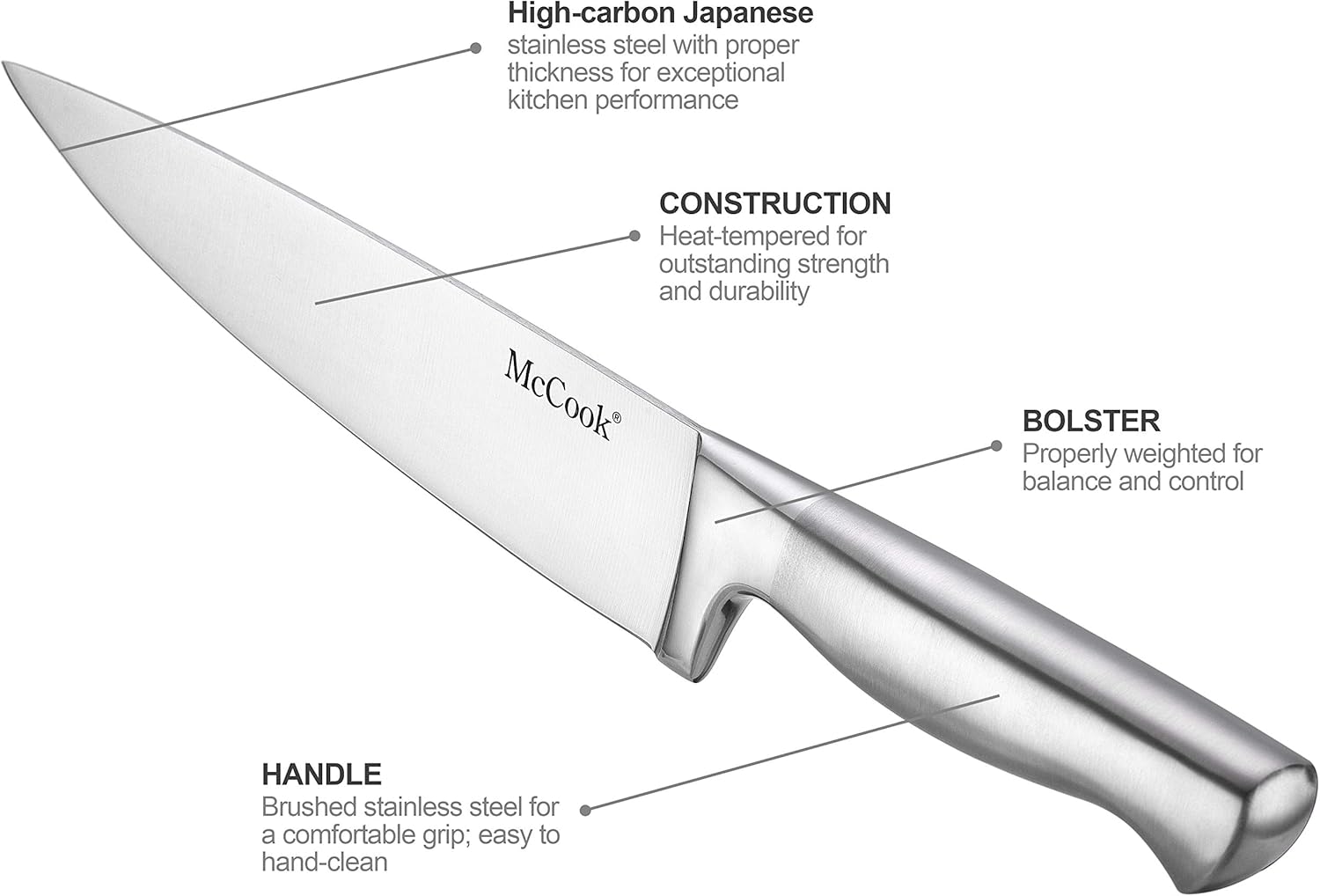 McCook premium German stainless steel knife set with built-in sharpener