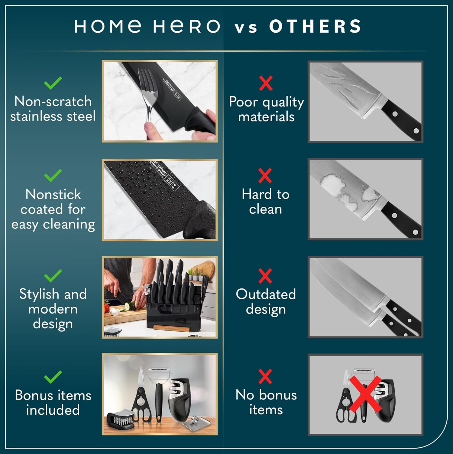 Ergonomic Kitchen Knife Set with Precision