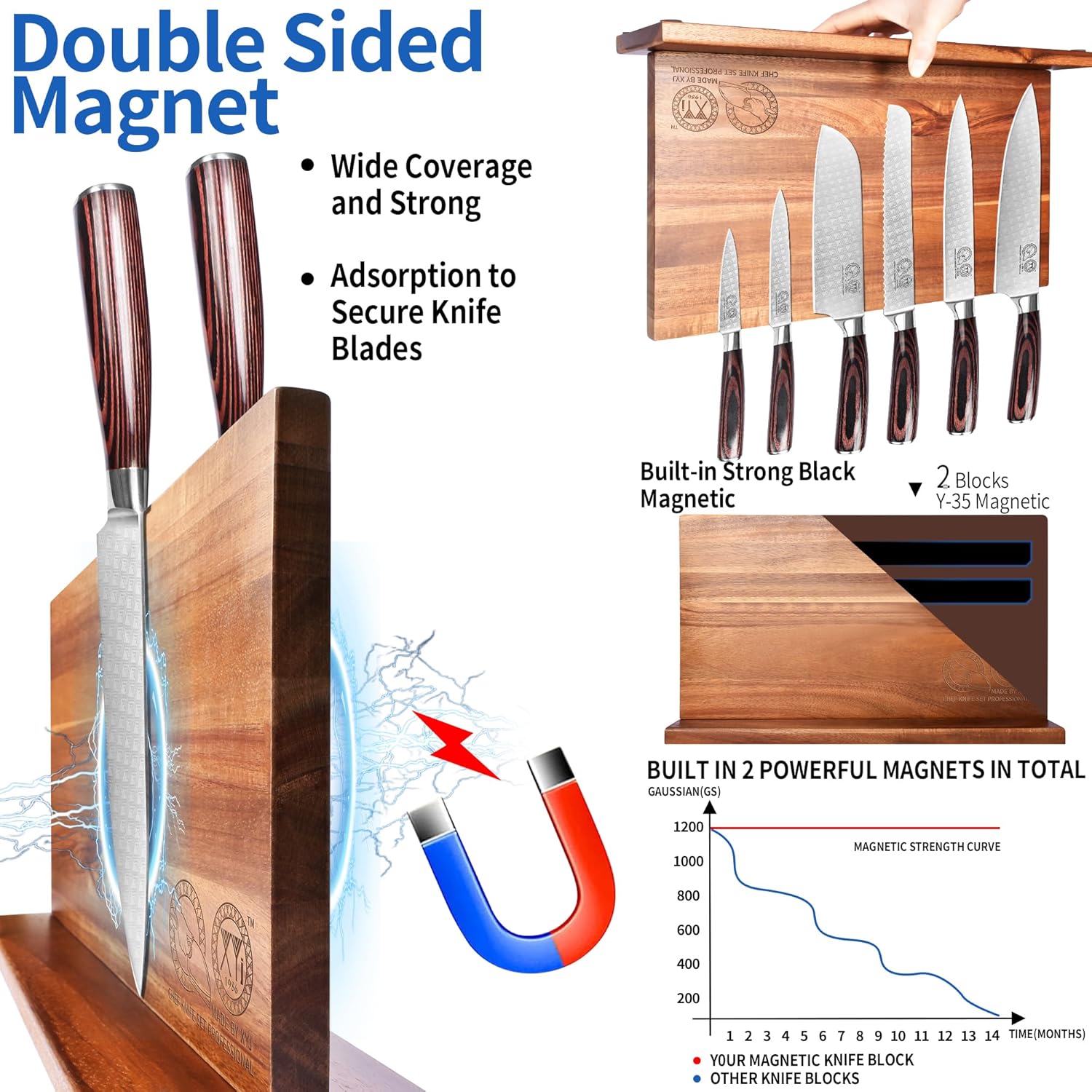 XYJ Extra Large Magnetic Knife Block