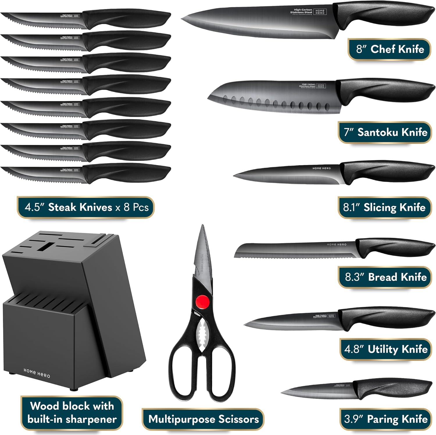 Ergonomic Kitchen Knife Set