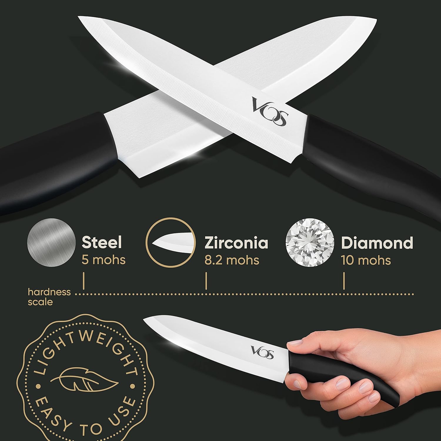 Vos 8-Inch Serrated Bread Knife with Protective Sheath Elegant Design