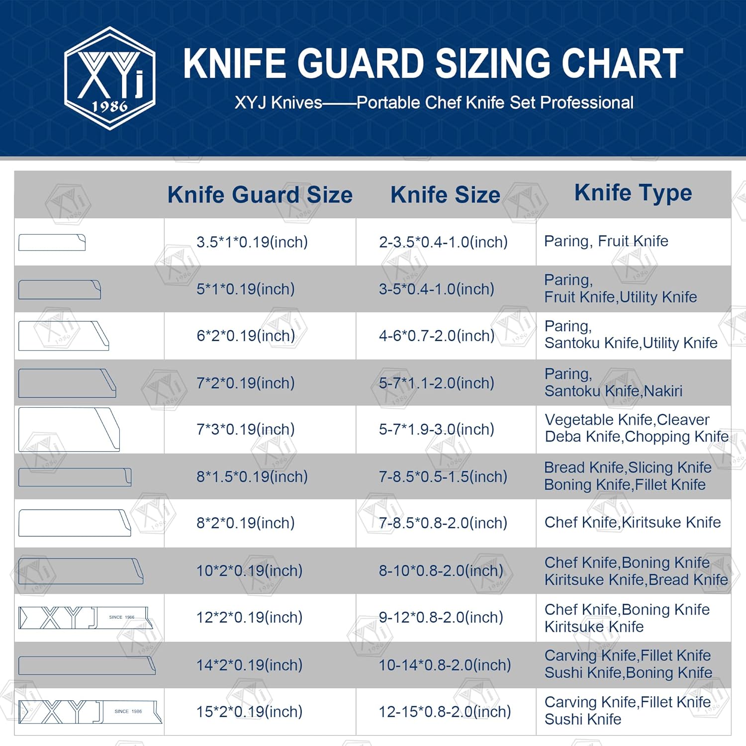 XYJ Universal Knife Edge Guards