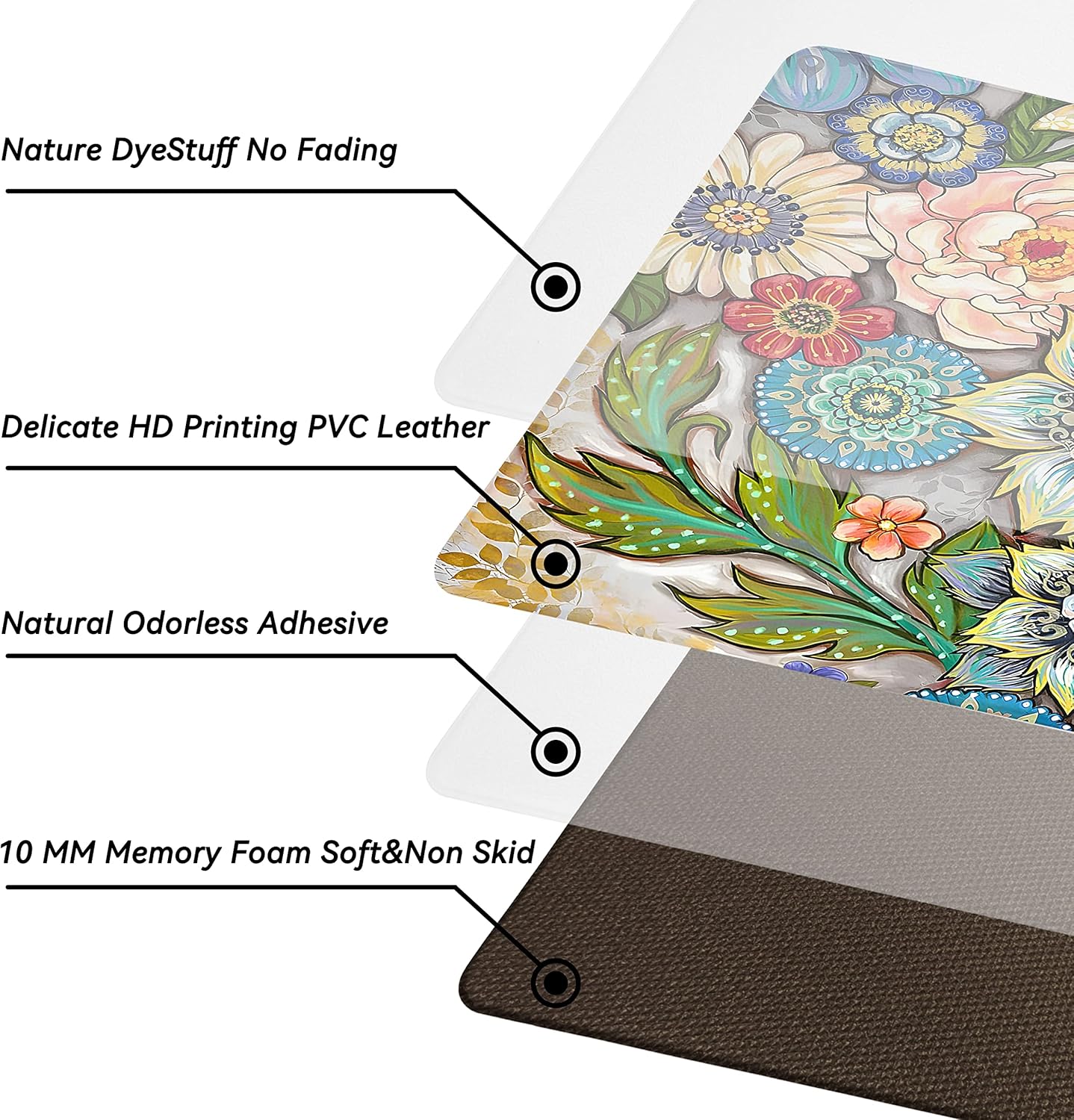 Boho Floral Kitchen Rugs Mat 2-Pack